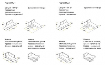 Диваны «Черчилль», Фабрика Forma